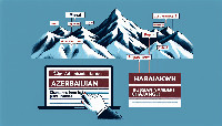 Diplomatija Azerbaidžanas Rusija Karabachas Vietovardžiai Ginčas